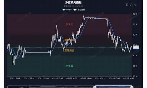 海证期货行情交易(海证期货官网)_https://www.sdylsx.com_上期能源_第1张