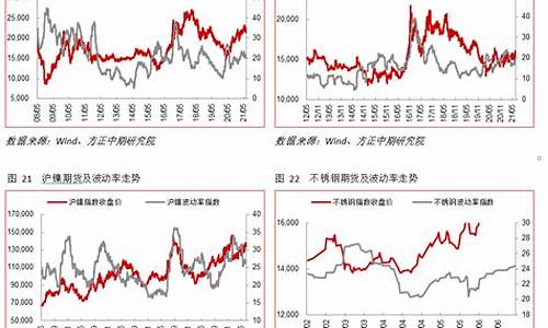 合肥化工期货行情走势(合肥化工上市公司)_https://www.sdylsx.com_上期能源_第1张