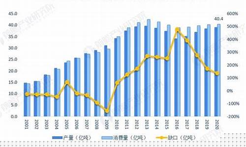 煤碳期货最新行情(煤炭期货价格走势最新)_https://www.sdylsx.com_上期能源_第1张