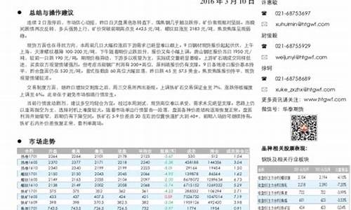 煤焦钢期货行情(螺纹钢期货行情)_https://www.sdylsx.com_上期能源_第1张
