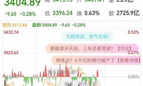 同花顺app怎么看期货行情(同花顺手机版如何看期权行情)_https://www.sdylsx.com_郑商所_第1张