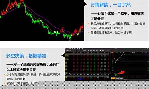 国内最大期货行情软件(国内最大期货行情软件是哪个)_https://www.sdylsx.com_上期能源_第1张