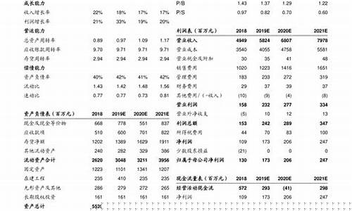 美a50股指期货最新行情(纳斯达克股指期货最新行情)_https://www.sdylsx.com_上期能源_第1张