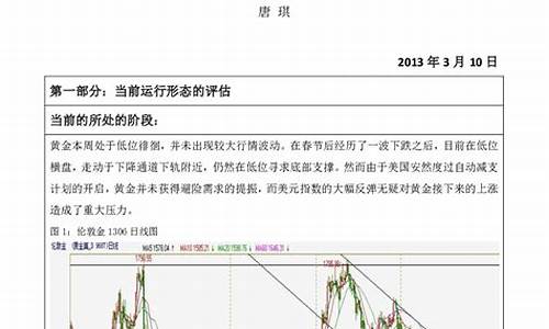 安粮期货今日行情(安粮期货手机软件下载)_https://www.sdylsx.com_上期能源_第1张
