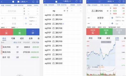 手机上怎么看期货行情最新(手机上怎么看期货行情最新数据)_https://www.sdylsx.com_大商所_第1张