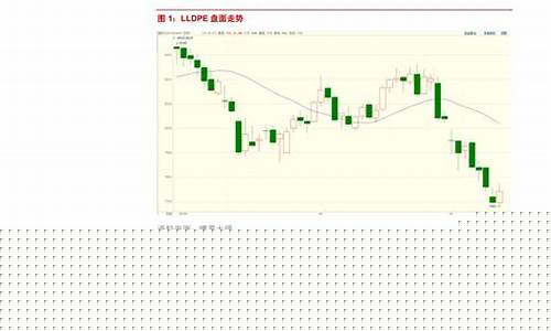 杭州烯烃期货行情分析_https://www.sdylsx.com_中金所_第1张