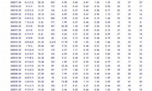 期货板材价格最新行情分析(板材 期货)_https://www.sdylsx.com_大商所_第1张