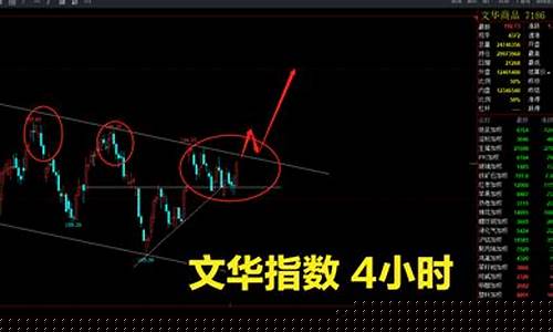 铁矿期货交易教学(铁矿期货交易教学设计)_https://www.sdylsx.com_中金所_第1张