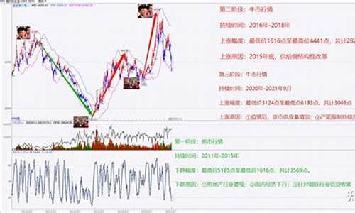 螺纹钢期货交易行情实时(螺纹钢期货交易行情实时查询)_https://www.sdylsx.com_上期能源_第1张