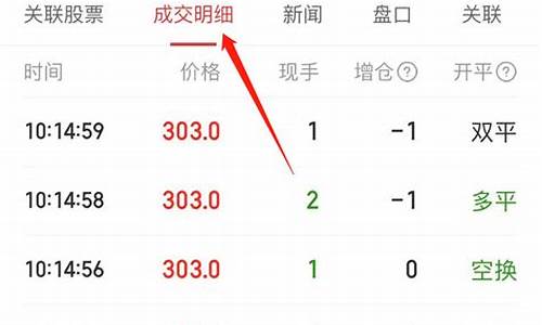 原油期货行情手机版新浪(原油期货行情新浪网)_https://www.sdylsx.com_广期所_第1张
