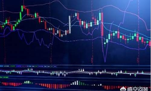 期货大盘行情今日(期货大盘走势)_https://www.sdylsx.com_上期能源_第1张