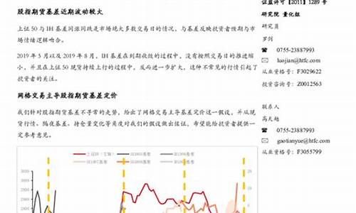 期货近期市场行情(近期期货行情分析)_https://www.sdylsx.com_大商所_第1张
