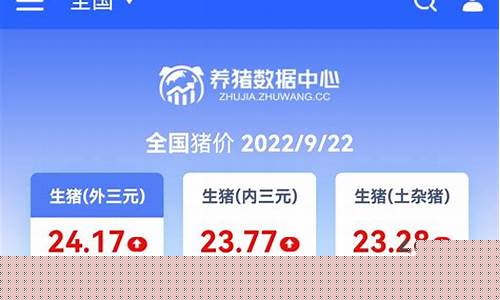 今天猪肉期货行情怎么样(猪肉期货行情实时行情)_https://www.sdylsx.com_上期所_第1张