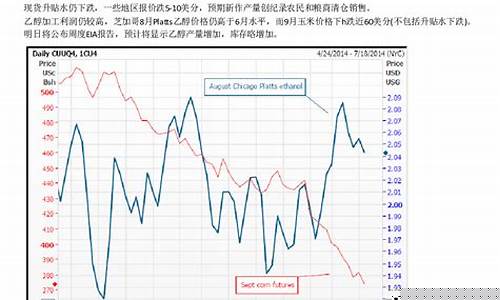 光大期货分析行情(光大期货分析行情报告)_https://www.sdylsx.com_郑商所_第1张