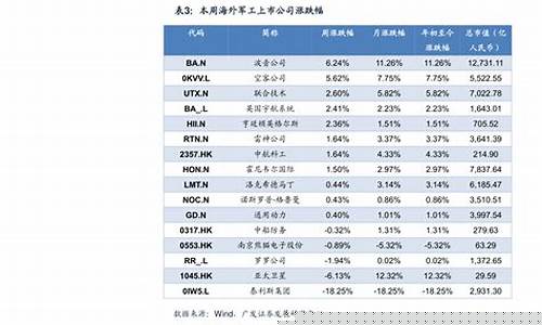 氧化铝期货价格今日行情最新(氧化铝价格最新行情走势图)_https://www.sdylsx.com_大商所_第1张