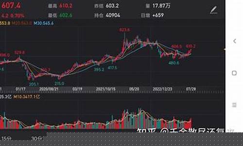 wlt原油期货行情6月英(跌幅2.29)_https://www.sdylsx.com_上期能源_第1张
