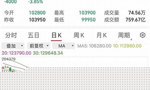今天焦煤1809期货行情(今日焦煤期货价格)_https://www.sdylsx.com_广期所_第1张