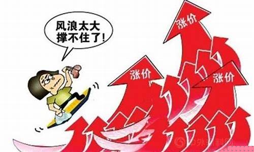 化工期货涨价了吗最近行情_https://www.sdylsx.com_中金所_第1张