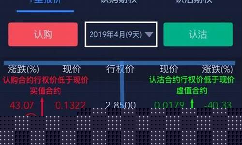 期货行情 网站分析图(期货行情 网站分析图片)_https://www.sdylsx.com_中金所_第1张