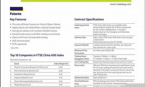 新加坡柴油期货实时行情走势(新加坡柴油挂牌价查询)_https://www.sdylsx.com_郑商所_第1张