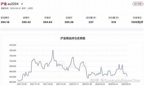 沪草甘膦期货实时行情(草甘膦期货价格)_https://www.sdylsx.com_广期所_第1张