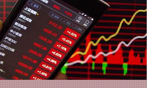 期货开盘价怎么确定当天行情呢(期货开盘价如何确定)_https://www.sdylsx.com_中金所_第1张