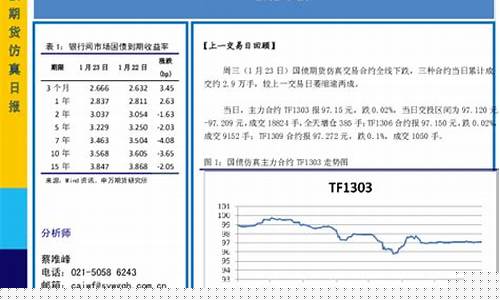 万国证券国债期货实时行情_https://www.sdylsx.com_郑商所_第1张