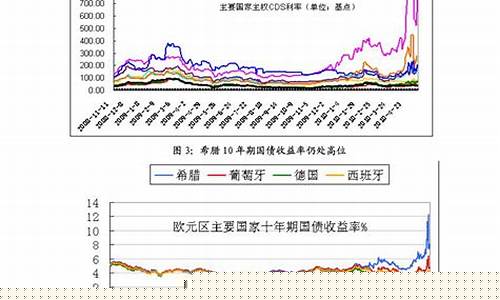 北京生猪期货行情回顾(生猪期货行情走势图)_https://www.sdylsx.com_大商所_第1张