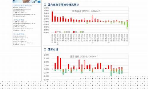 新纪元期货行情(新纪元期货行情最新消息)_https://www.sdylsx.com_广期所_第1张