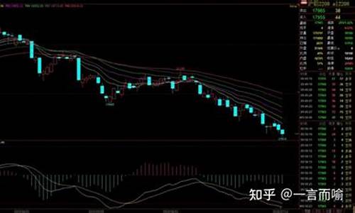南通沪铝期货行情分析(南通铝锭生产企业)_https://www.sdylsx.com_上期所_第1张