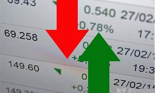 下周金银期货行情分析图(黄金行情预测)_https://www.sdylsx.com_上期能源_第1张