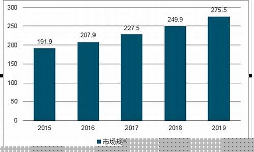中国钛酸锂期货行情走势图(中国钛酸锂期货行情走势图分析)_https://www.sdylsx.com_广期所_第1张