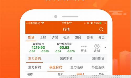 东方下载期货行情(东方下载期货行情网)_https://www.sdylsx.com_广期所_第1张