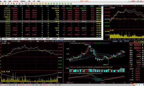 期货博易通用行情(博易期货软件下载)_https://www.sdylsx.com_郑商所_第1张