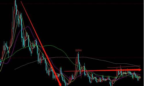 华联期货橡胶股票行情分析(华联期货公司是国企吗)_https://www.sdylsx.com_郑商所_第1张