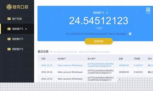 链克钱包官网期货价格行情(链克币最新消息)_https://www.sdylsx.com_上期所_第1张