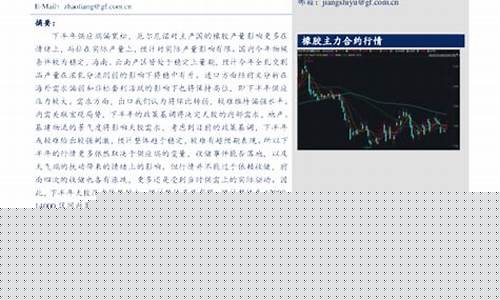 2020期货行情展望图(2020期货行情展望图片)_https://www.sdylsx.com_上期能源_第1张