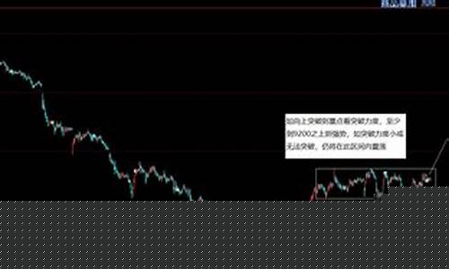 黑油脂期货交易策略(黑油脂俗称什么)_https://www.sdylsx.com_大商所_第1张