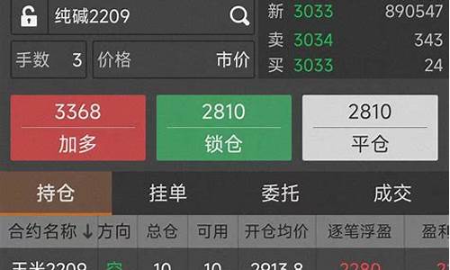 铁矿期货交易记录(铁矿 期货)_https://www.sdylsx.com_中金所_第1张