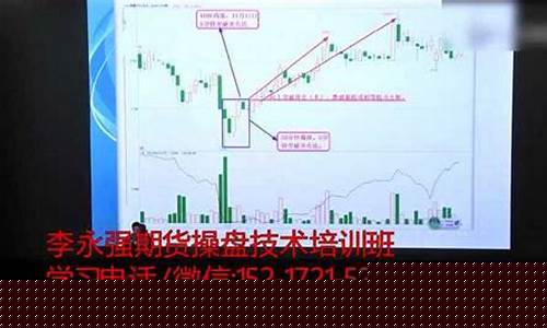 顶级高手期货交易训练答案(顶级交易的三大技巧在线阅读)_https://www.sdylsx.com_大商所_第1张
