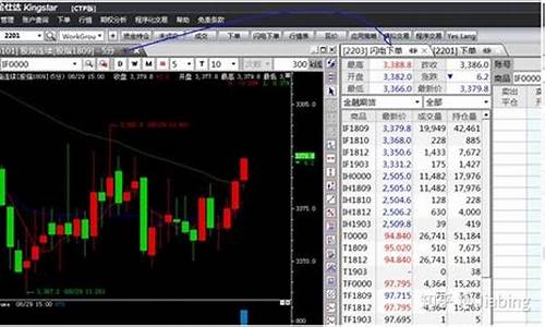 金仕达期货交易手机版下载(金仕达期货交易软件)_https://www.sdylsx.com_郑商所_第1张