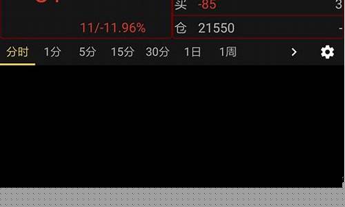 软件期货交易(期货 交易软件)_https://www.sdylsx.com_上期所_第1张