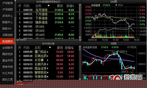 螺蚊期货行情东方财富(纸浆期货行情东方财富网)_https://www.sdylsx.com_中金所_第1张