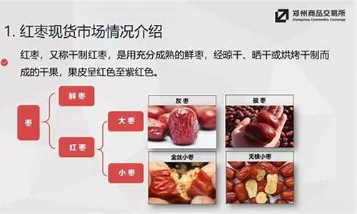 郑交所红枣期货交易单位(郑州商品交易所红枣交割)_https://www.sdylsx.com_广期所_第1张