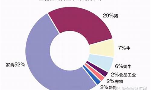 豆粕期货交易须知(豆粕期货交易单位)_https://www.sdylsx.com_上期所_第1张