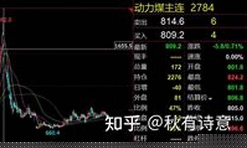 煤炭期货交易模式图解大全_https://www.sdylsx.com_大商所_第1张