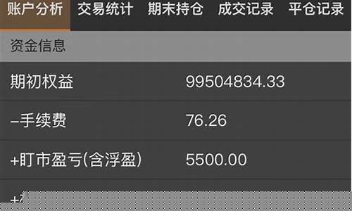 期货交易账户最低要多少资金(期货账户多少钱)_https://www.sdylsx.com_中金所_第1张