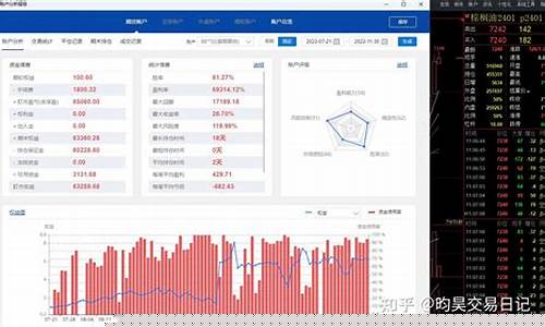 职业期货交易员的心路(期货职业交易者)_https://www.sdylsx.com_上期所_第1张