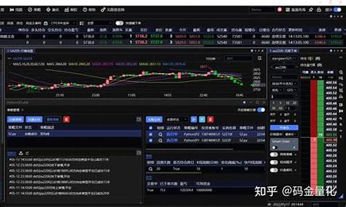 量化期货交易软件的速度(量化交易期货软件免费下载)_https://www.sdylsx.com_郑商所_第1张