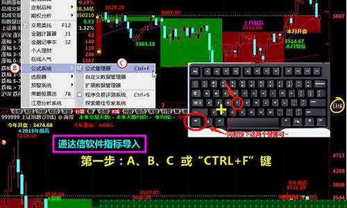 选股指标与期货交易技巧_https://www.sdylsx.com_中金所_第1张